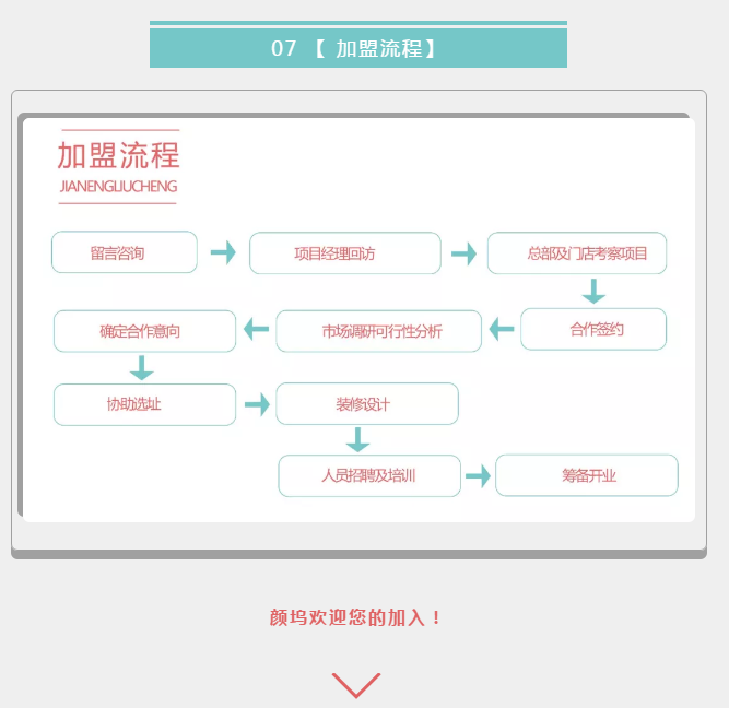 服装搭配培训