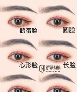 <b> 不同的脸型适合不同的眉毛，看过来，</b>